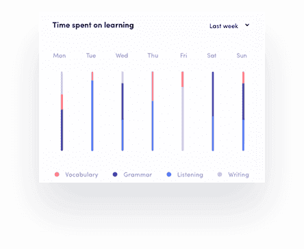 软件中心便捷的短信自动轰炸